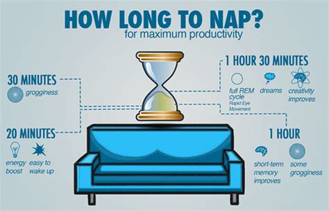 can i take a nap at 5pm|Power Naps: Surprising Health Benefits and How to Do It.